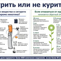 Курить или не курить.cdr